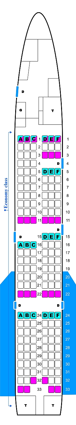 Seat map for Tatarstan Airlines TU154M