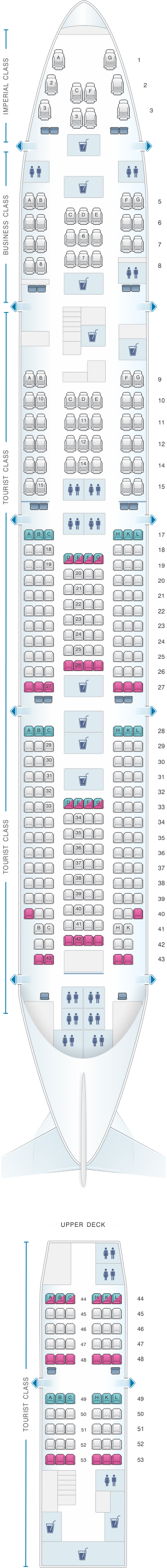 Seat map for Transaero Airlines Boeing B747 400 Config. 6