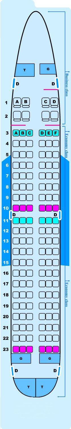 Seat map for Boeing B737 300