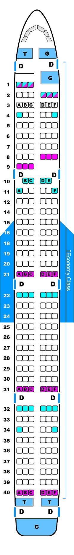 Seat map for Air Poland Boeing B757 200ER