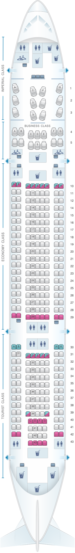 Seat map for Transaero Airlines Boeing B777 200 Config. 2