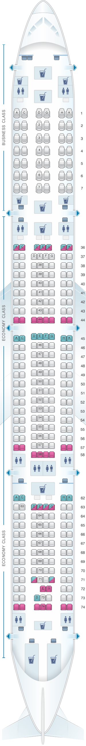 South African Airlines Seating Chart