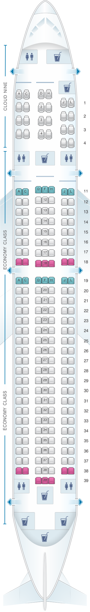 Boeing 767 Passenger Jet Seating Chart