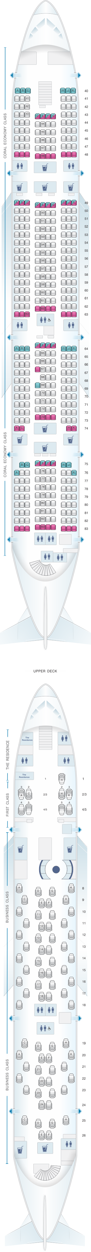 Etihad Airline Seating Chart