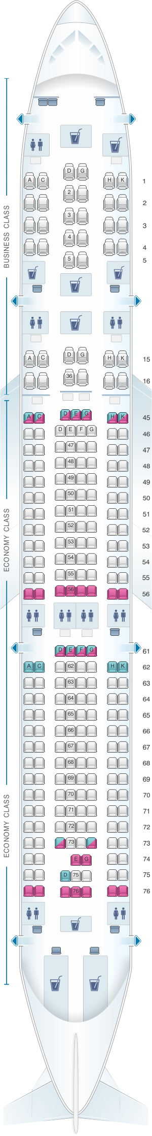 South African Airways Seating Chart