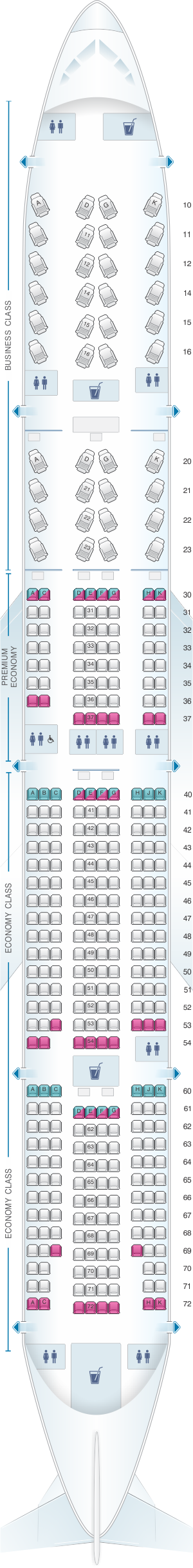 Turkish Airlines 777 Seating Chart