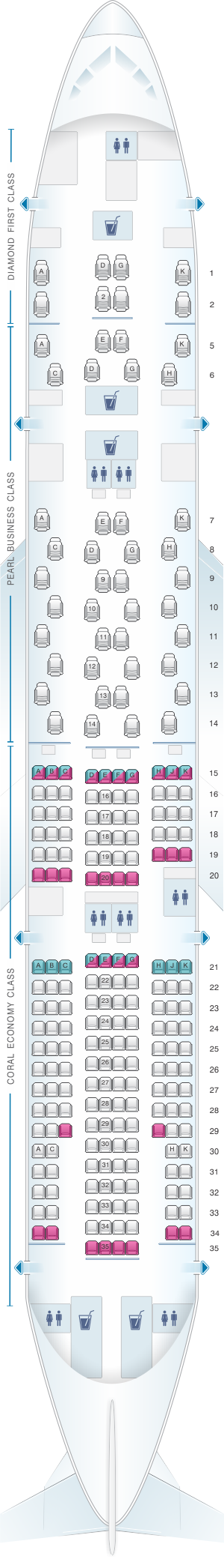 Seat map for Etihad Airways Boeing B777 200LR